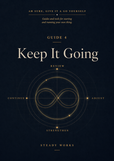 Keep It Going — Steady Works Front cover of Keep It Going, Guide 4 in the Steady Works series, featuring a dark navy background and a circular momentum motif.